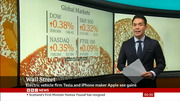 Asia Business Report : BBCNEWS : April 30, 2024 12:30am-12:46am BST